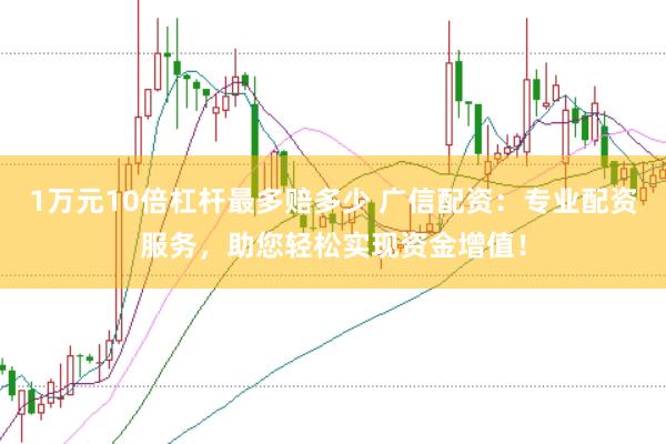 1万元10倍杠杆最多赔多少 广信配资：专业配资服务，助您轻松实现资金增值！