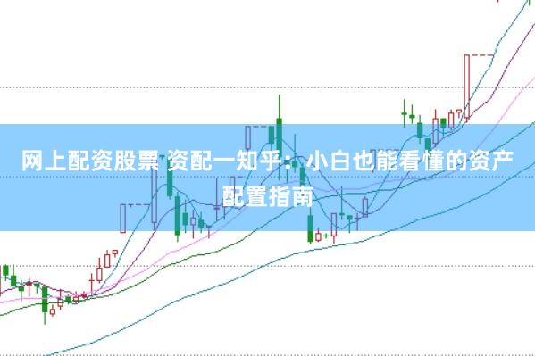 网上配资股票 资配一知乎：小白也能看懂的资产配置指南