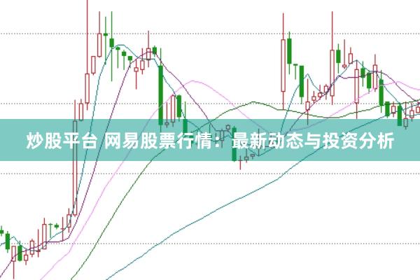 炒股平台 网易股票行情：最新动态与投资分析