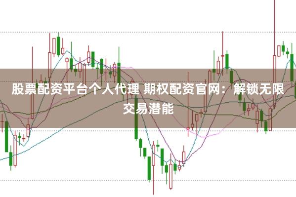 股票配资平台个人代理 期权配资官网：解锁无限交易潜能
